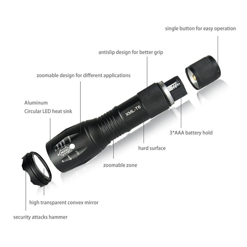 Light Gray High Lumens Portable LED Flash Light MARKSMAN